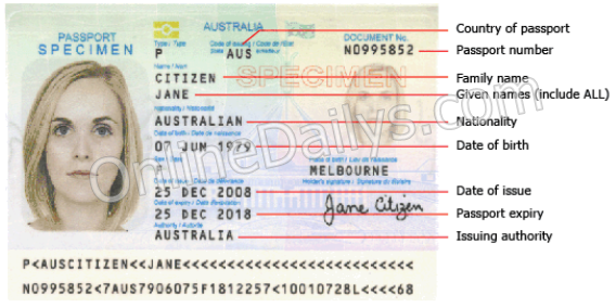 Australia Visa Lottery